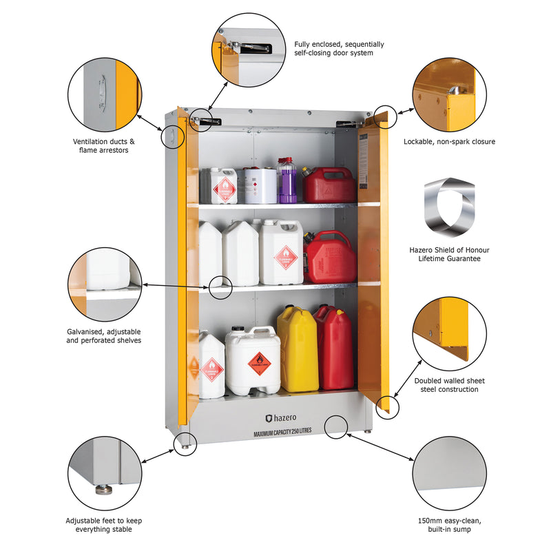 Hazero Flammable Liquid Cabinet - 30L